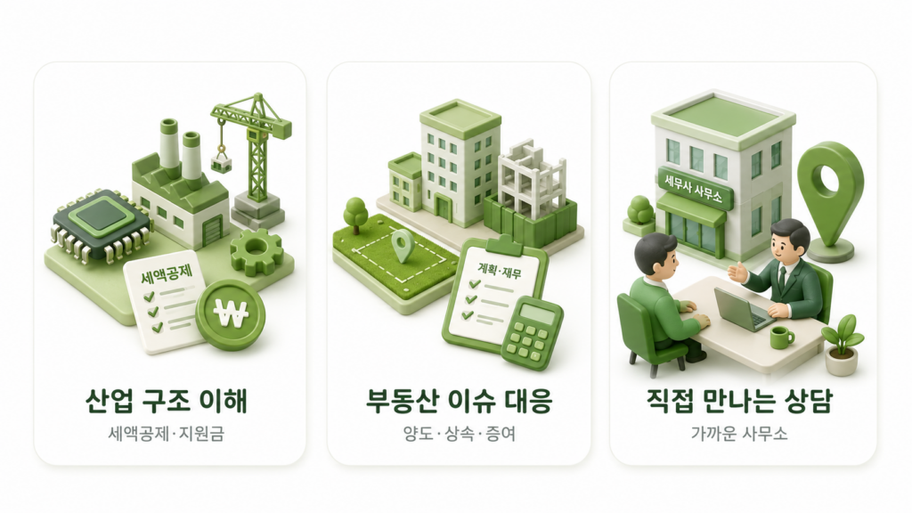 산업 세액공제부터 부동산 양도까지 대응하는 평택 세무사 상담 서비스