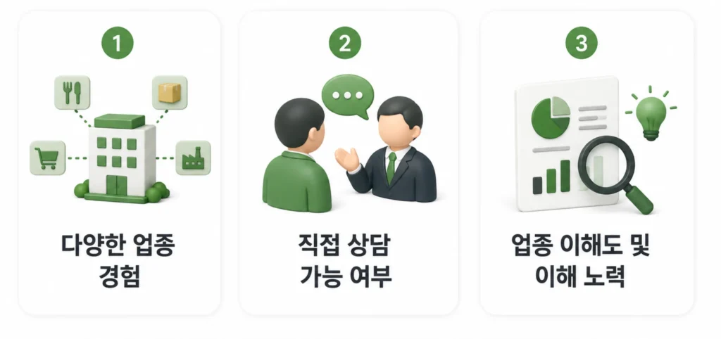 업종 경험, 직접 상담, 업종 이해도를 기준으로 세무사 선택 기준을 안내하는 이미지