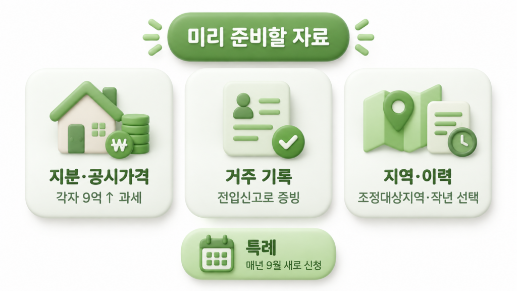 특례 신청 전에 챙겨둘 지분율·거주 기록·지역 자료